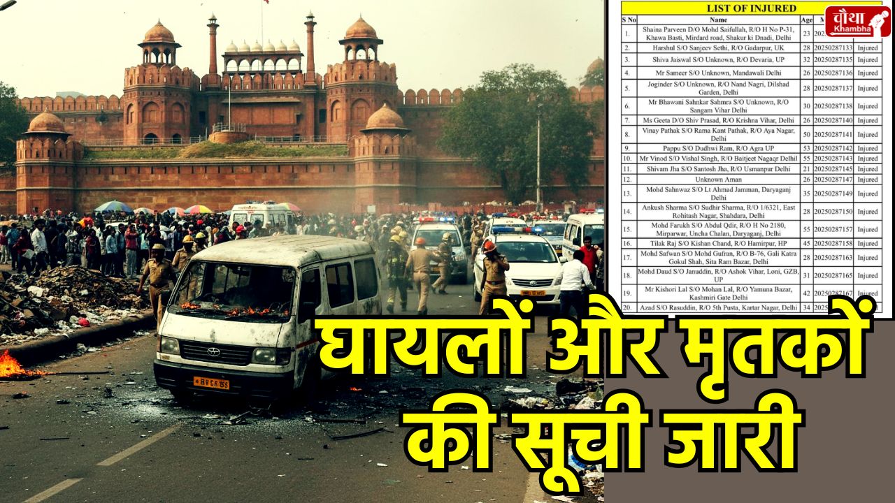 Delhi blast, Lal Qila blast, car blast Delhi, Dr. Omar Mohammad, Faridabad terror module, NIA investigation, Delhi blast victims list, Delhi blast, Lal Qila blast, car blast Delhi, Dr. Omar Mohammad, Faridabad terror module, list of injured and dead