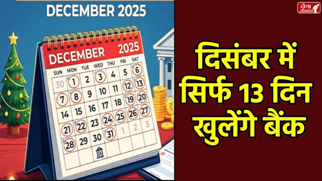 Bank holidays december 2025