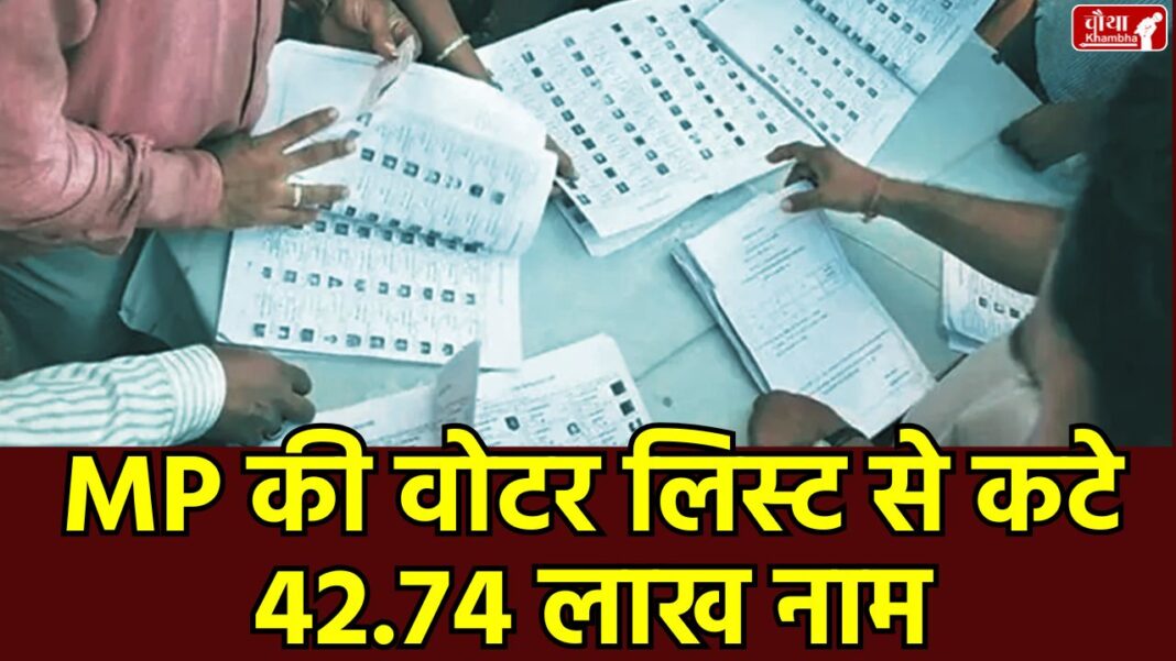 MP Voter List 2026, SIR MP, Voter List Draft, Form 6, Form 7, How to check name in voter list, Electoral Roll Madhya Pradesh, BLO Madhya Pradesh, Voter Helpline App,