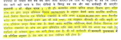 Jabalpur sand mining, Sanjay Pathak, illegal sand mining, Mineral Department, Madhya Pradesh, sand mafia, assembly question, over mining, sand contractor, revenue loss, collector order, mp news, mohan yadav