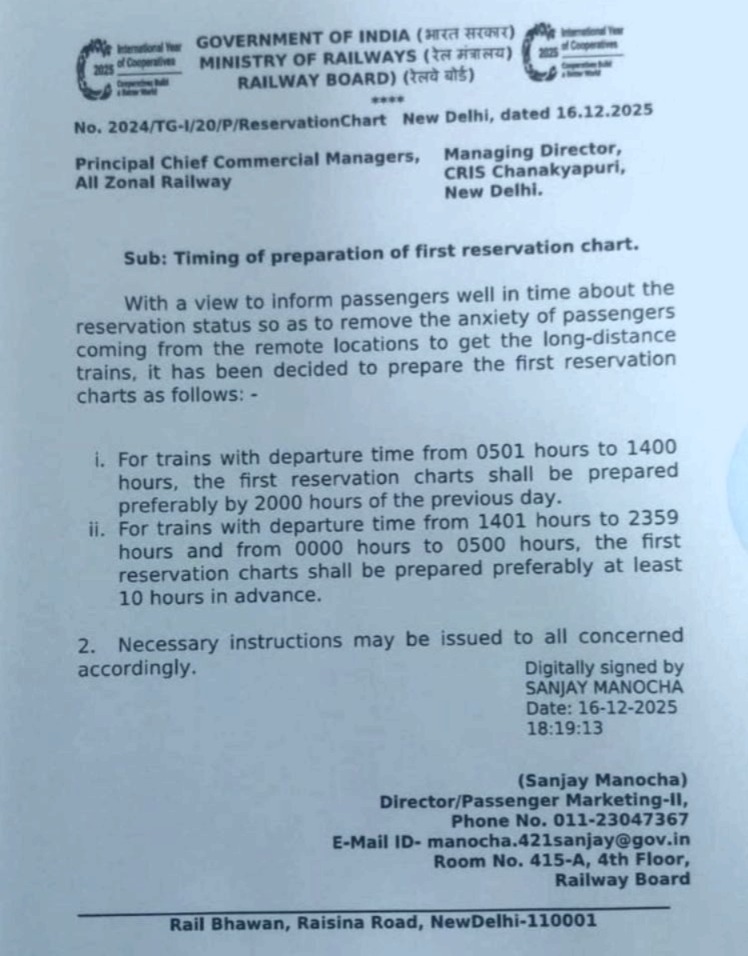 Railway reservation chart time, waiting ticket confirmation, RAC ticket status, train chart 10 hours before departure, Indian Railways new rules 2024, how to check ticket confirmation, railway booking rules, ticket status before travel, IRCTC chart preparation time, railway passenger amenities