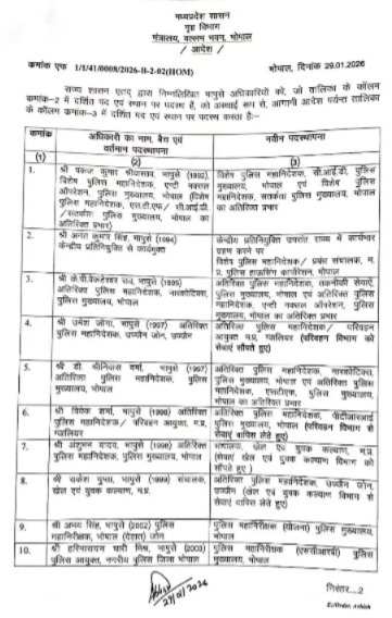 Madhya Pradesh IPS transfer, Bhopal Police Commissioner, Sanjay Kumar, Harinarayan Chari Mishra, Umesh Joga, Madhya Pradesh administrative reshuffle, MP IPS Transfer, Madhya Pradesh police appointments