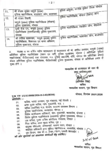 Madhya Pradesh IPS transfer, Bhopal Police Commissioner, Sanjay Kumar, Harinarayan Chari Mishra, Umesh Joga, Madhya Pradesh administrative reshuffle, MP IPS Transfer, Madhya Pradesh police appointments
