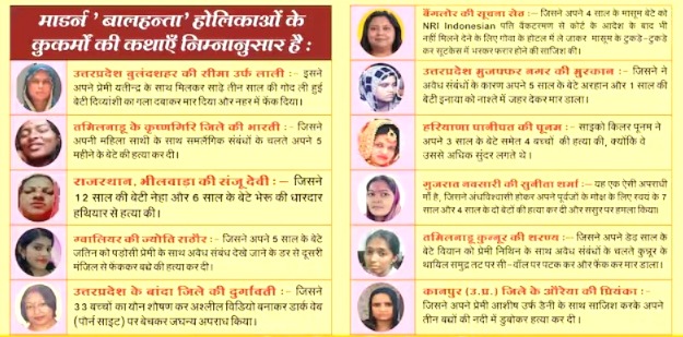 Indore Holika Dahan 2026, effigies of accused mothers, Paurush Sanstha Indore, Bengaluru CEO case, child murder Indore, social awareness campaign, Holika Dahan message, Hindi news