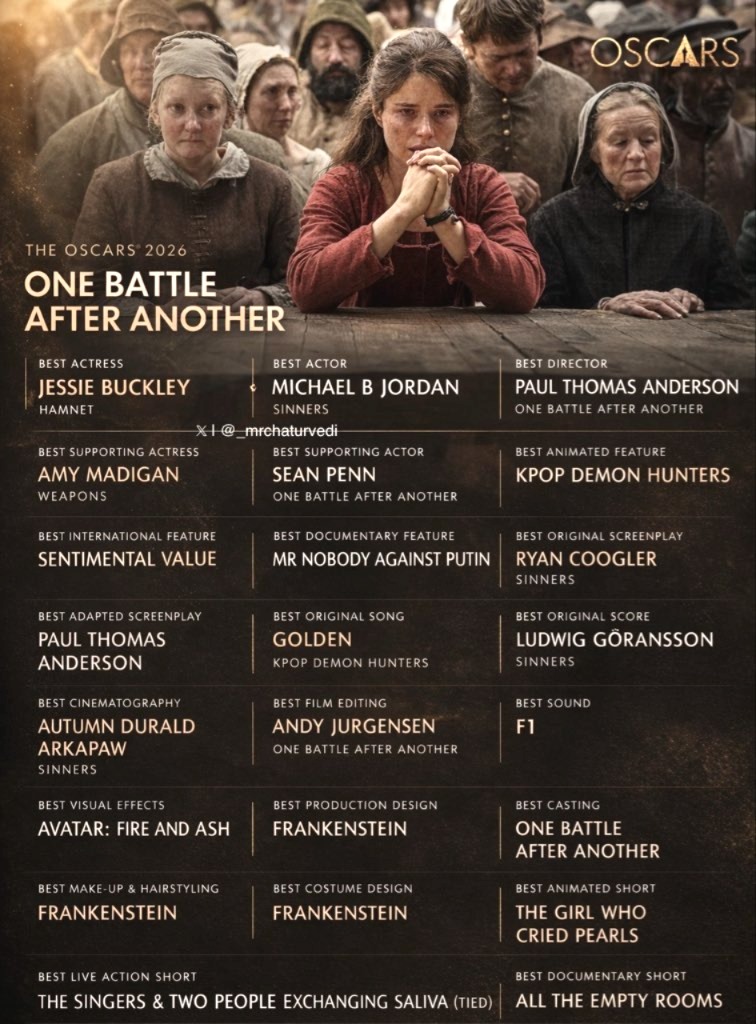 Oscars 2026 winners list, Oscar 2026 Prize Money, Michael B. Jordan Best Actor, One Battle After Another Best Film, Priyanka Chopra Oscars 2026, Oscar Trophy Value in India, 98th Academy Awards highlights Hindi