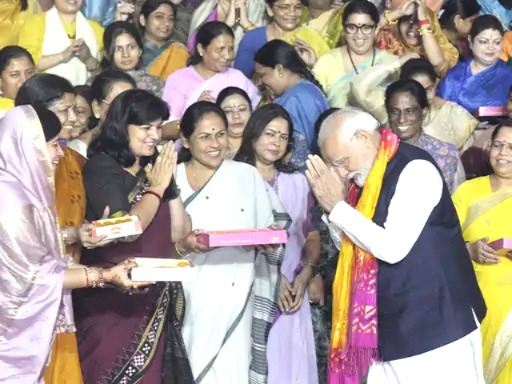 Women's Reservation Bill 2029, Nari Shakti Vandan Adhiniyam, Lok Sabha Seats, Women MPs, Delimitation 2026, Lottery System,Women's Reservation, Amit Shah, Meeting with Opposition, Women's Reservation Bill, महिला आरक्षण बिल 2029, नारी शक्ति वंदन अधिनियम, लोकसभा सीट वृद्धि, महिला सांसद, लॉटरी सिस्टम, pm modi