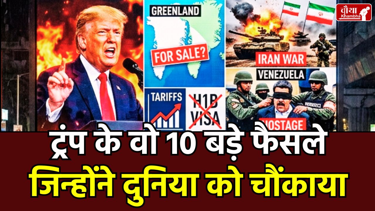 Donald Trump Decisions 2026, Trump 2.0 Policies, US-Iran War, Trump Greenland Purchase, H-1B Visa New Rules, US Tariff on India, Alien Enemies Act Trump, US-Venezuela Conflict, Trump Gender Policy, Global Economic Impact
